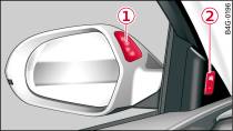 Driver's side (LHD): Warning lamp on exterior mirror and button for side assist